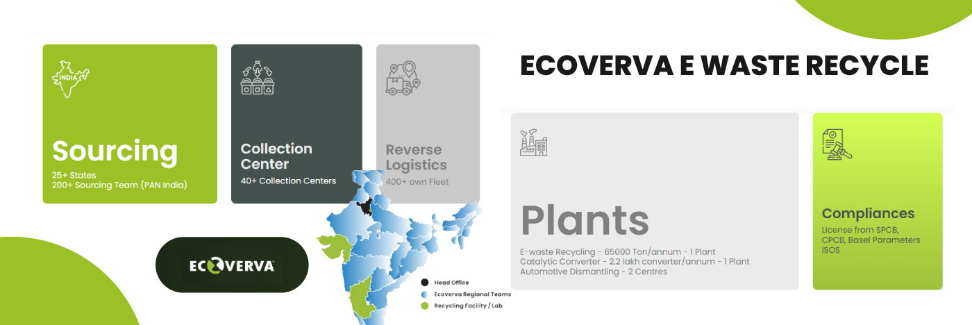 ECOVERVA E WASTE RECYCLE