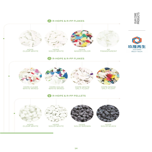 Shipping : "Transparent HDPE Flakes, Regrind, Pellets"