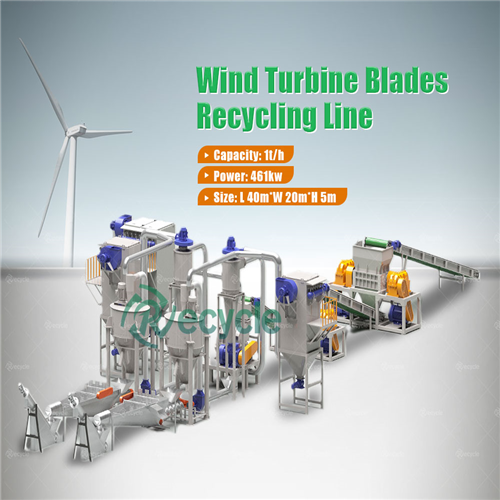 Wind Turbine Blades Recycling Machine